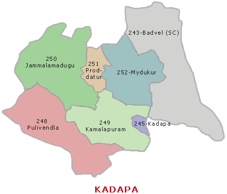 Kadapa Parliament